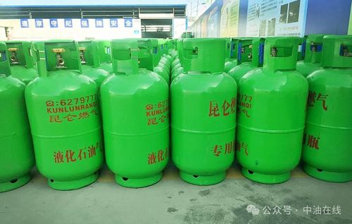 天然氣、液化氣與氟制冷劑 一文教您分清并了解氟制冷劑批發