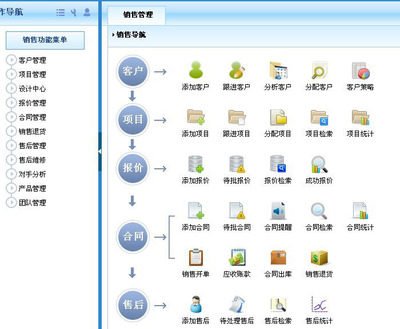 惠化貿易成功簽約智邦國際ERP系統(tǒng),實現(xiàn)業(yè)務訂單統(tǒng)籌化管理