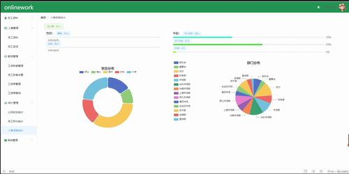基于java的人事管理系統,springboot框架oa薪資系統,hr在線辦公平臺實現邏輯